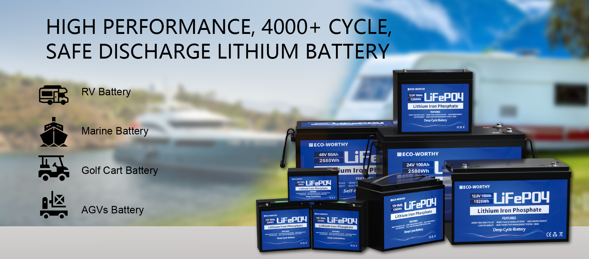 Batteries à lithium